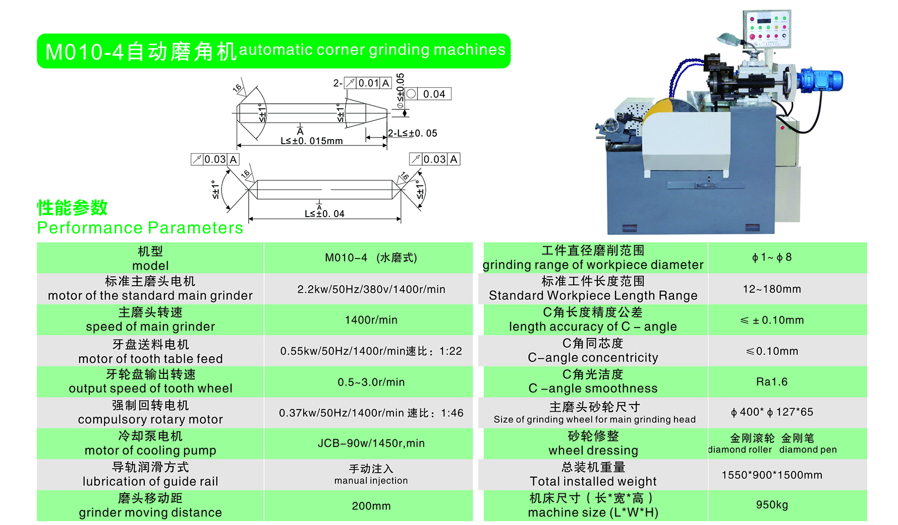 M010-4自動(dòng)磨角機簡(jiǎn)介.jpg